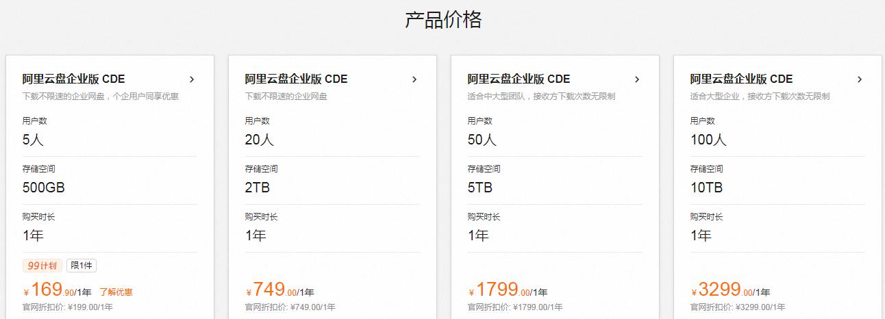客户网站排名优化案例